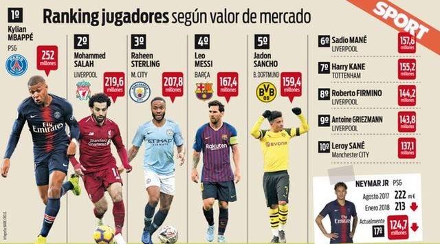 西媒曝亚马尔夜店通宵聚会：参加者不准带手机，女孩可进包厢（西媒称亚马尔通宵赴夜店：现场禁带手机，女性可入包厢）